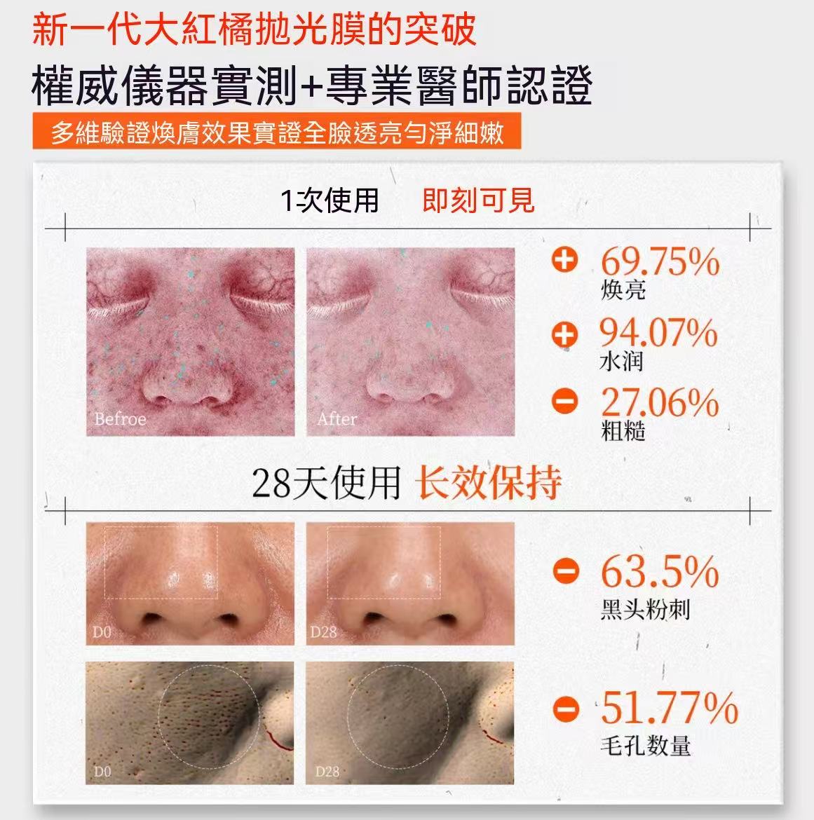 大橘罐拋光膜美容院刷酶療清潔泥膜去角質黑頭煥亮