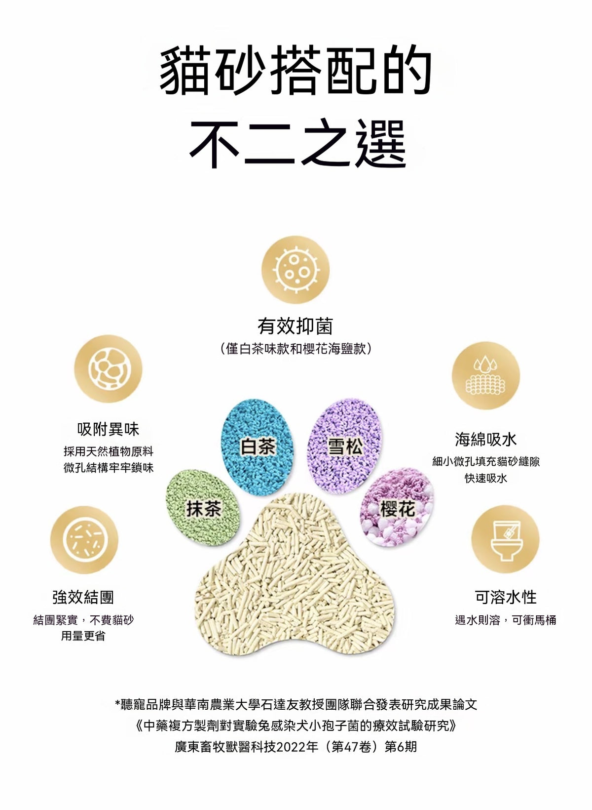 Cat Litter CP Deodorizing Buddy (Matcha/White Tea/Cedarwood/Cherry Blossom)