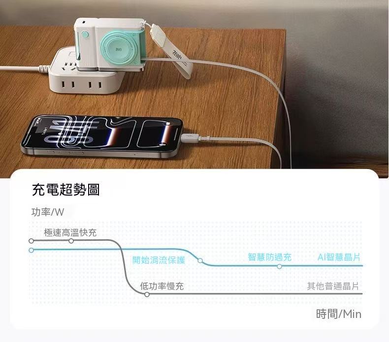 三合一行動電源10000mAh【自帶插頭伸縮線】