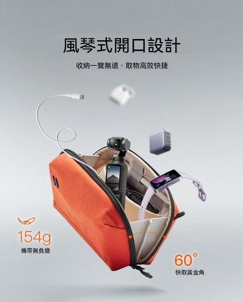 Inateck Digital Sling Bag, Travel Multi-functional Bag