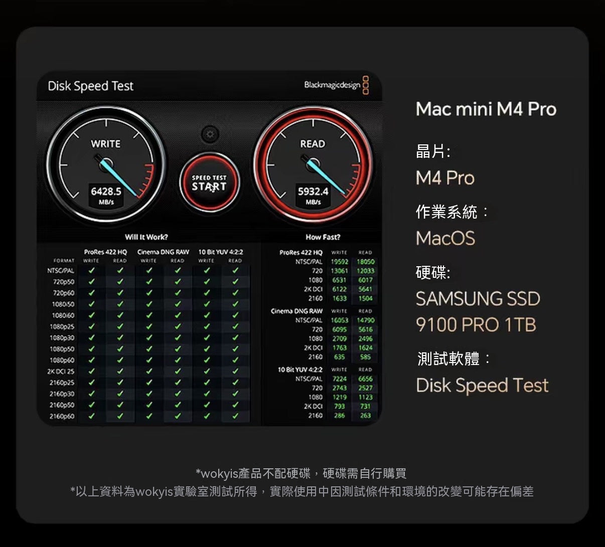 Mac mini專屬復古麥金塔硬盤盒擴展塢