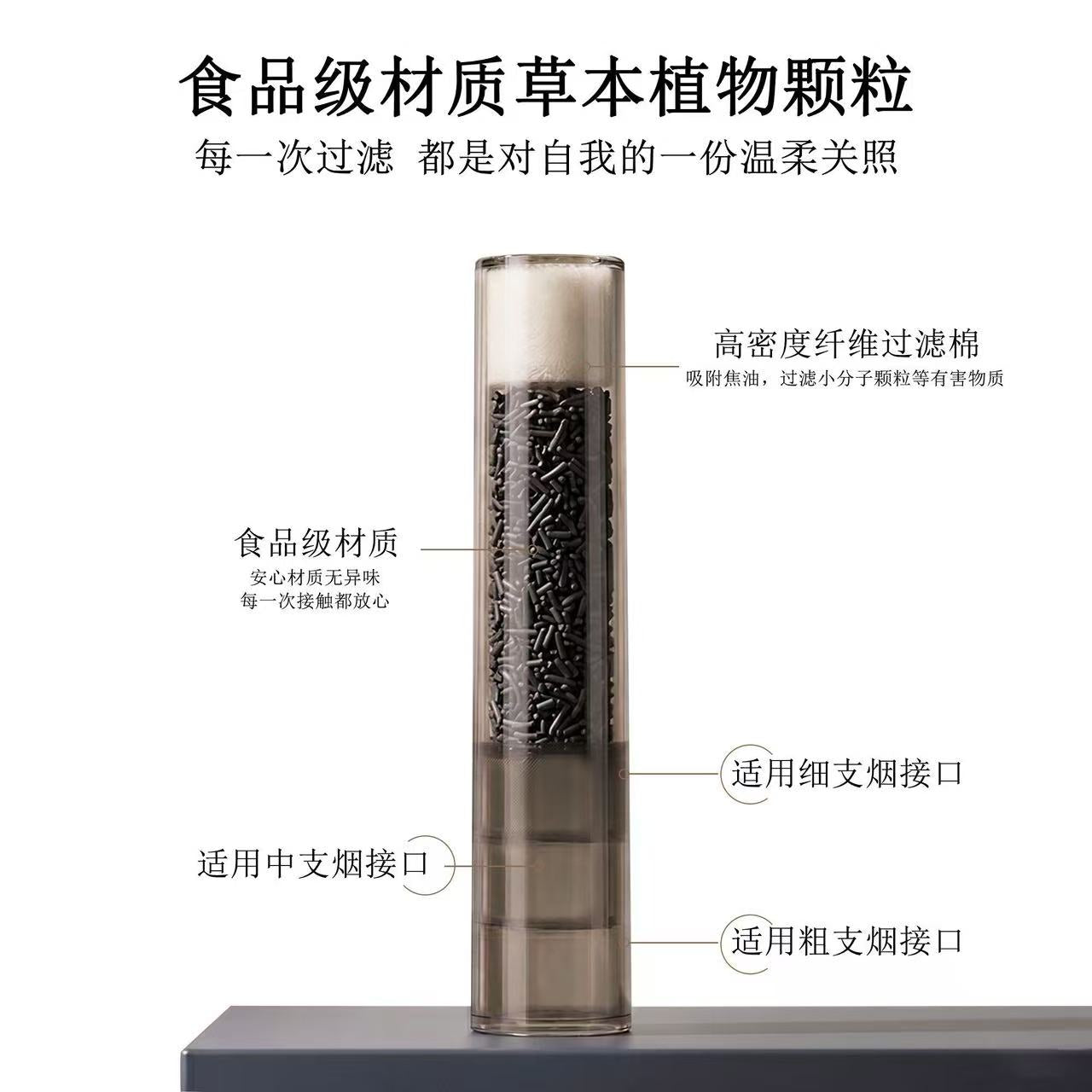 （新品首發）果味焦油過濾嘴