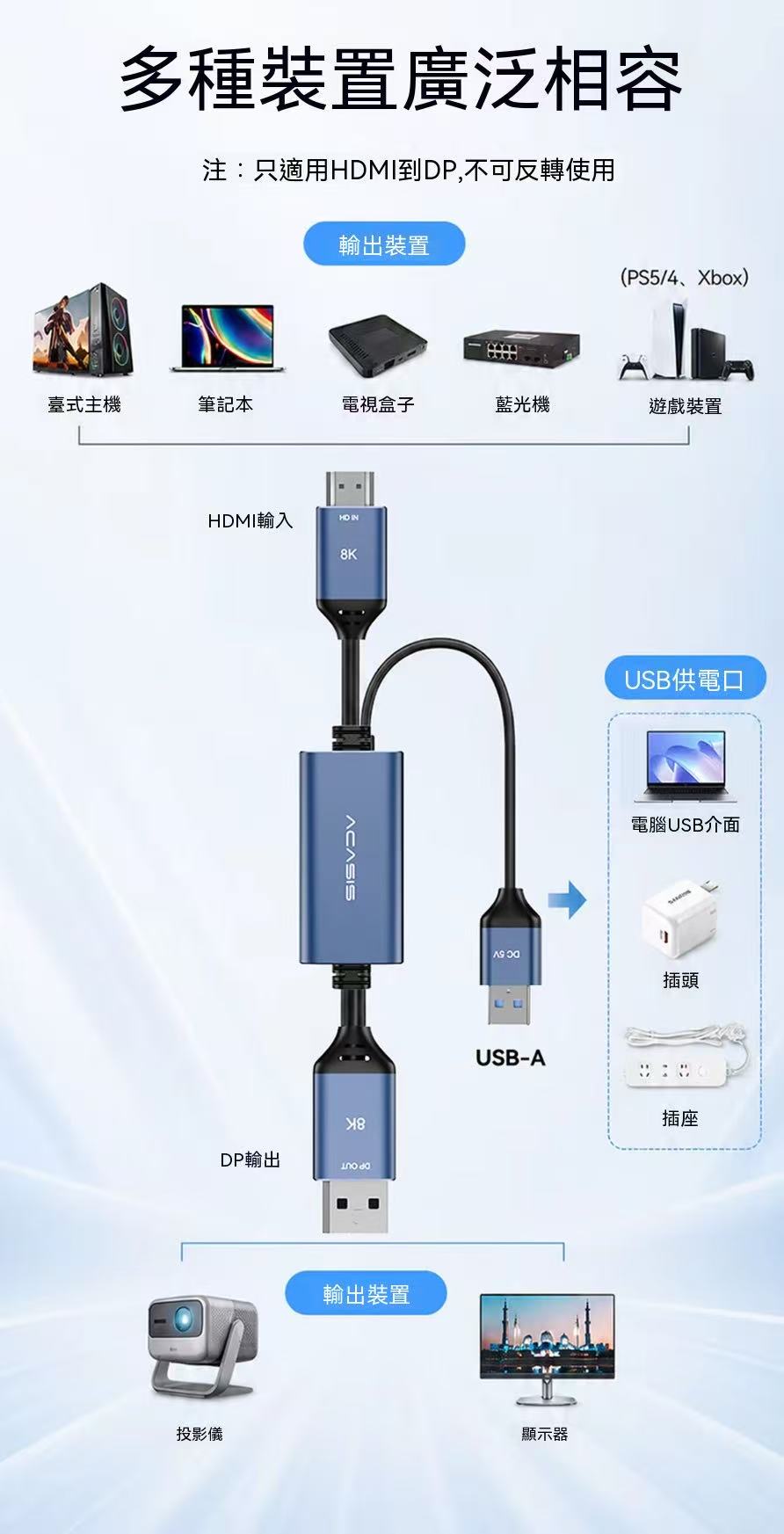 ACASIS HDMI to DP Converter Cable