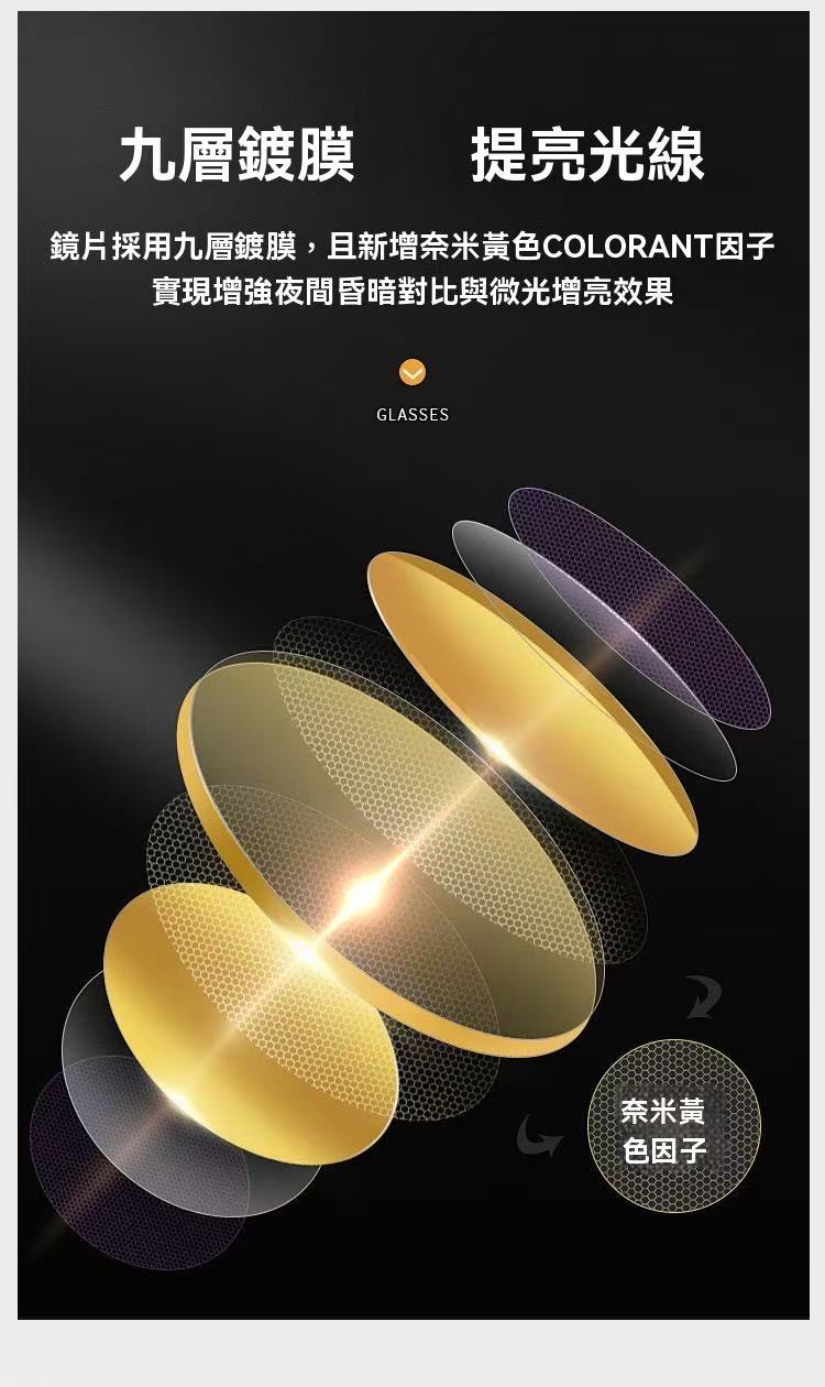 Day and Night Use Transition Night Vision Clip-on Lenses