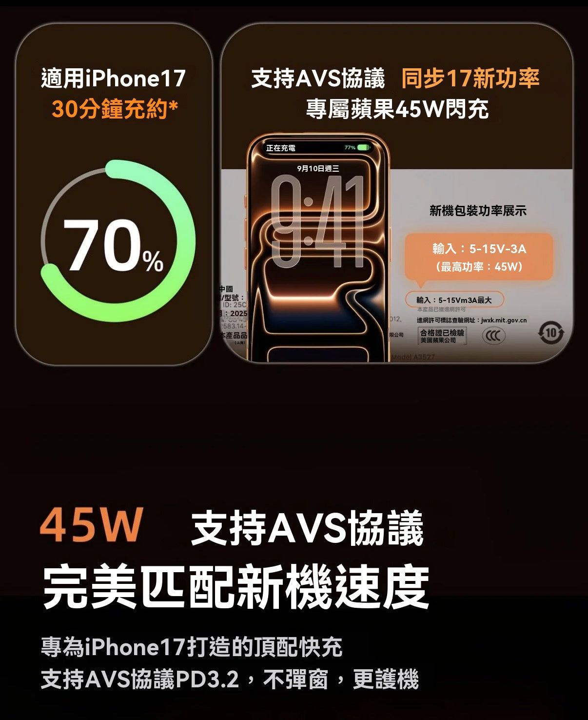 45W Screen Display Safe Charging Fast Charger