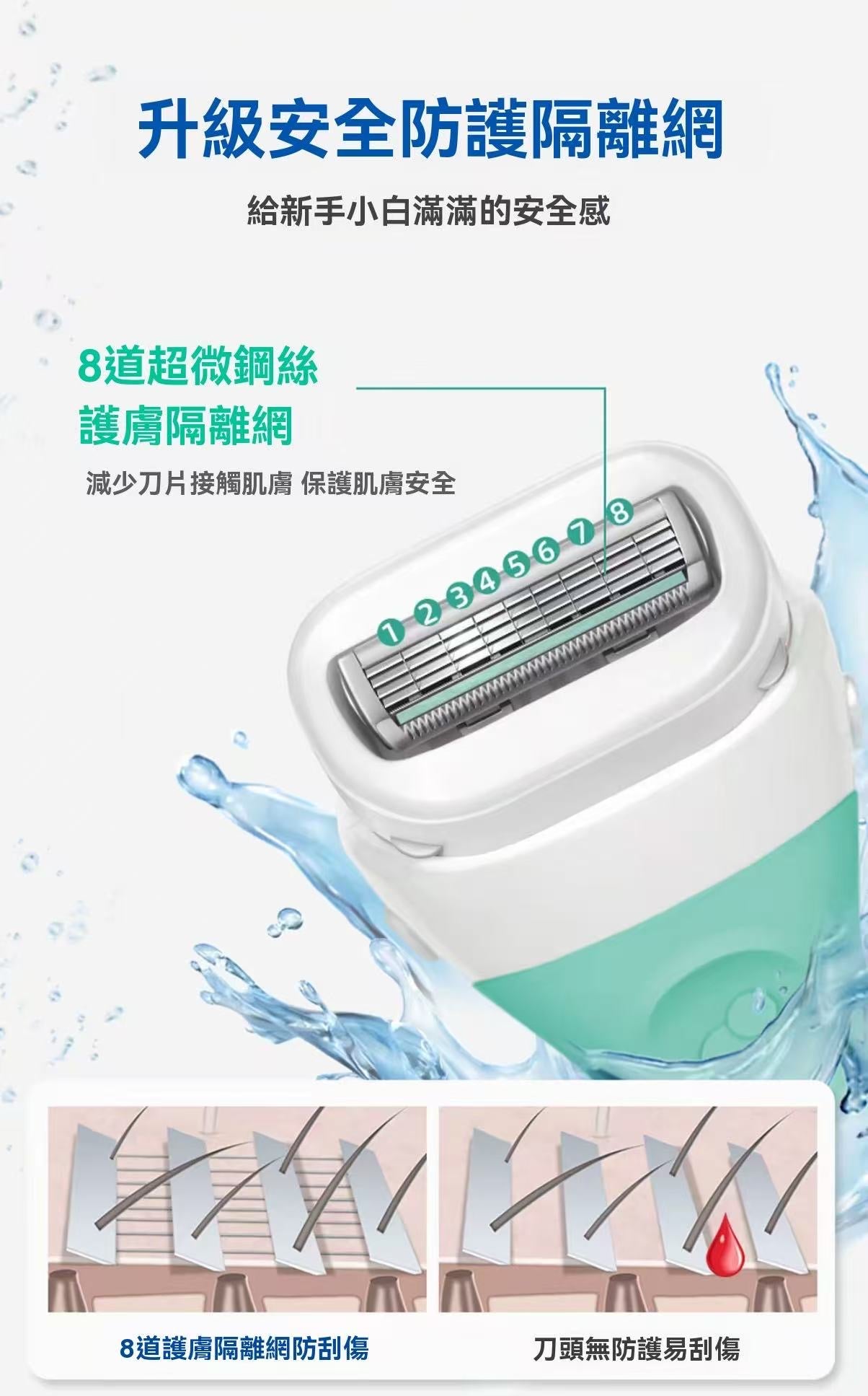 Intuition f.a.b. Razor (for sensitive skin)