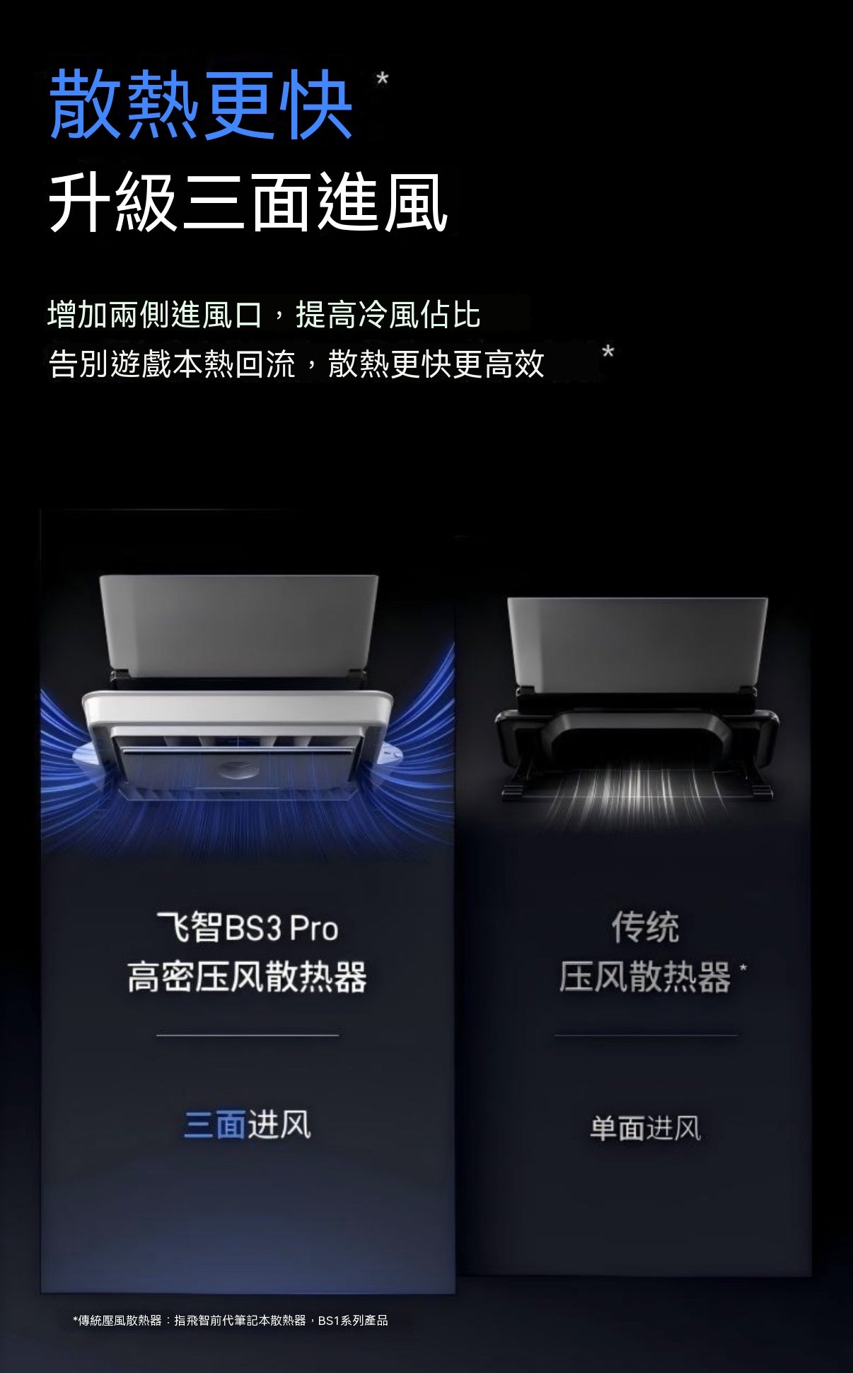 【升級三風道】BS3/BS3 Pro壓風式筆電散熱器底座支架