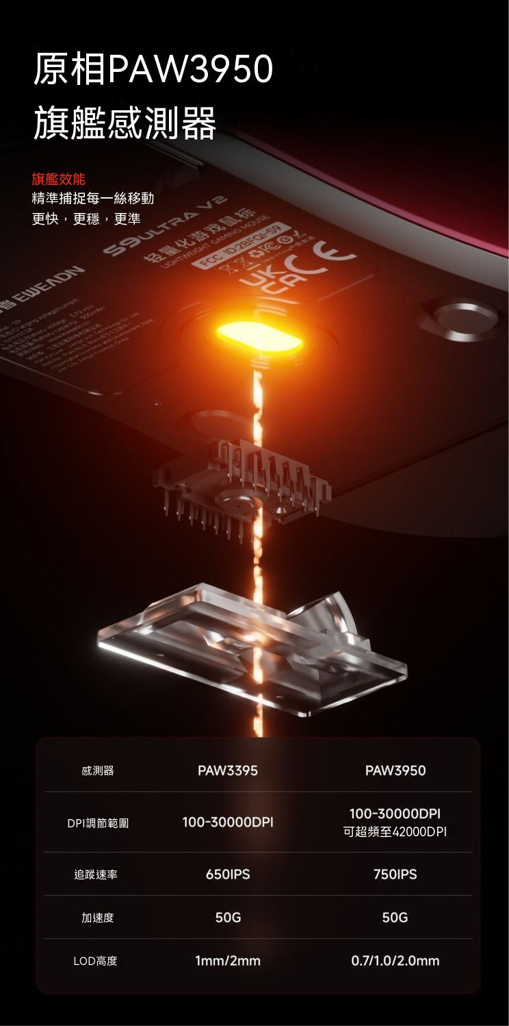S9三模電競滑鼠