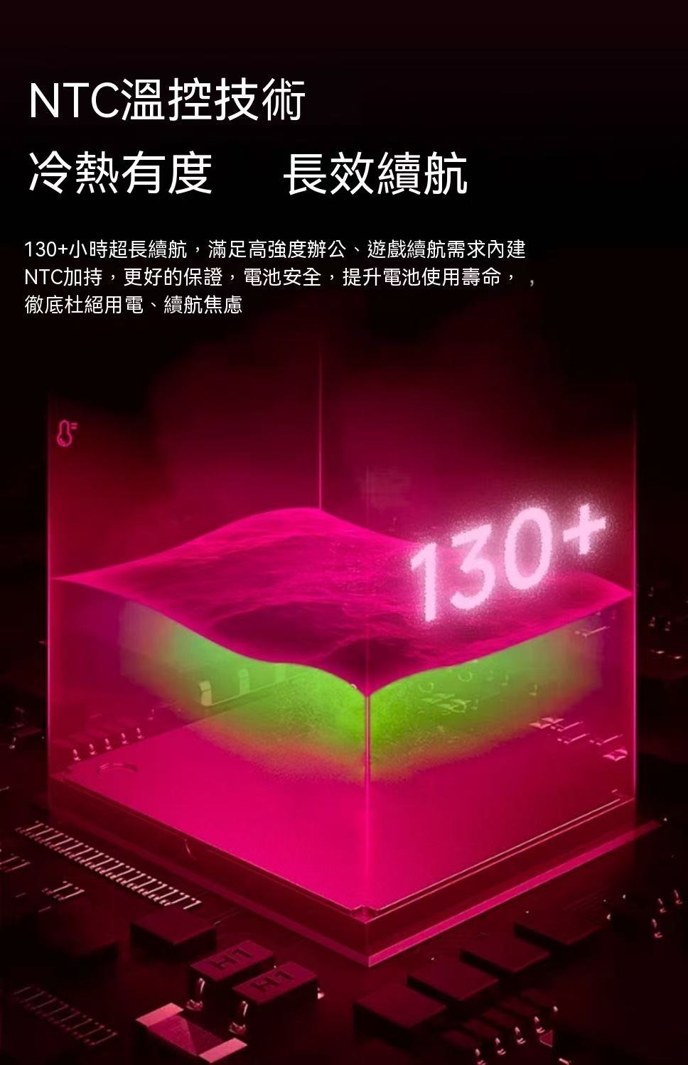 EWEADN X23 Lightweight Tri-Mode Gaming Mouse