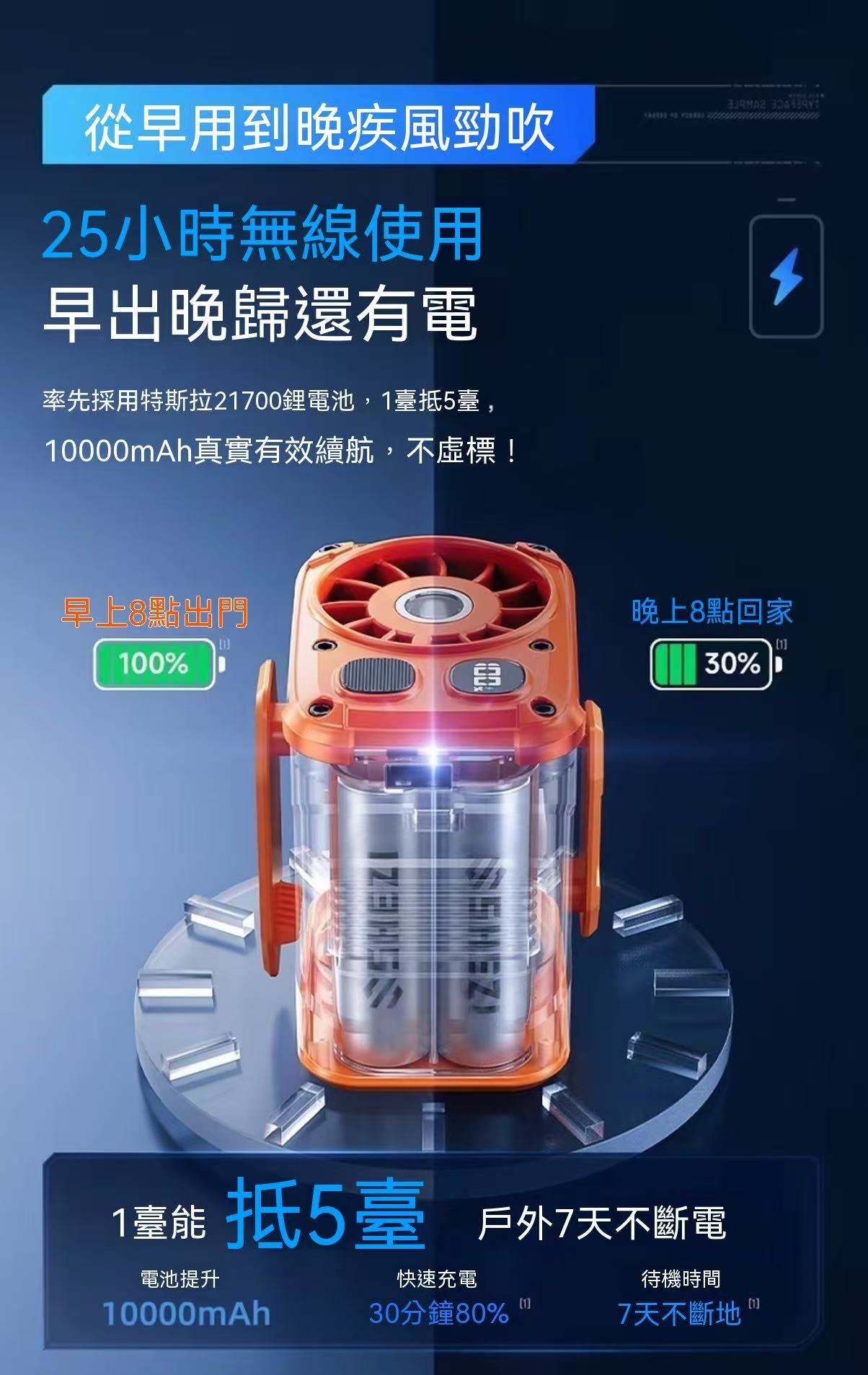 Outdoor Waist Fan Portable Rechargeable Fan｜Waist-Mounted Cooling Device