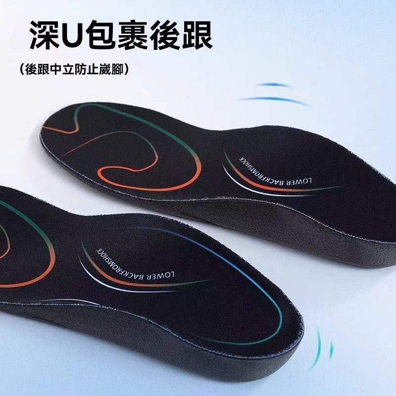 TPU arch support sports insole (sweat-wicking and breathable)