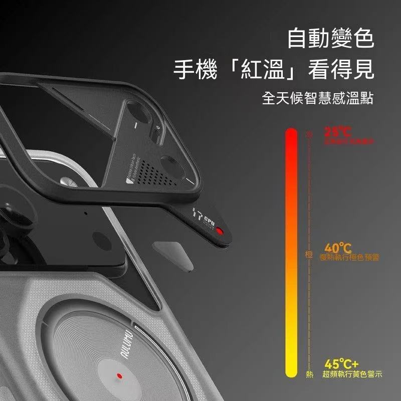 CoolHyper Superconducting Heat Dissipation Magnetic Phone Case