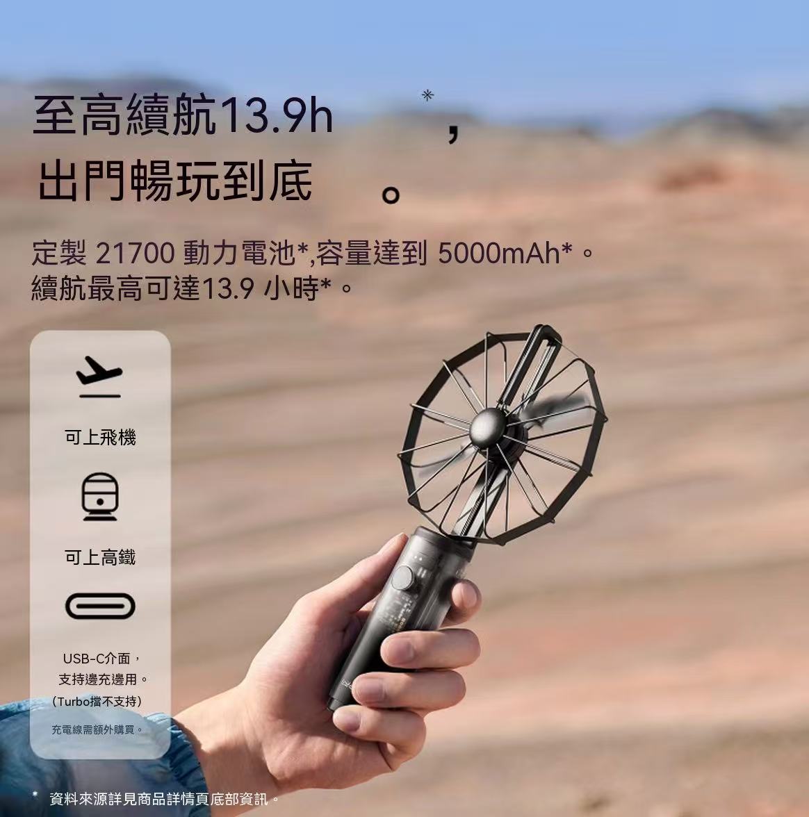 新款！折疊小風扇 AirFold 自然寬域大風 可拆卸軟膠包裹透明探索版