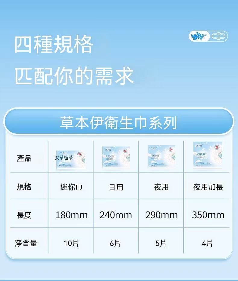 Yiai Sanitary Pads, Day and Night Use, Cotton Soft, Thin, Comfortable