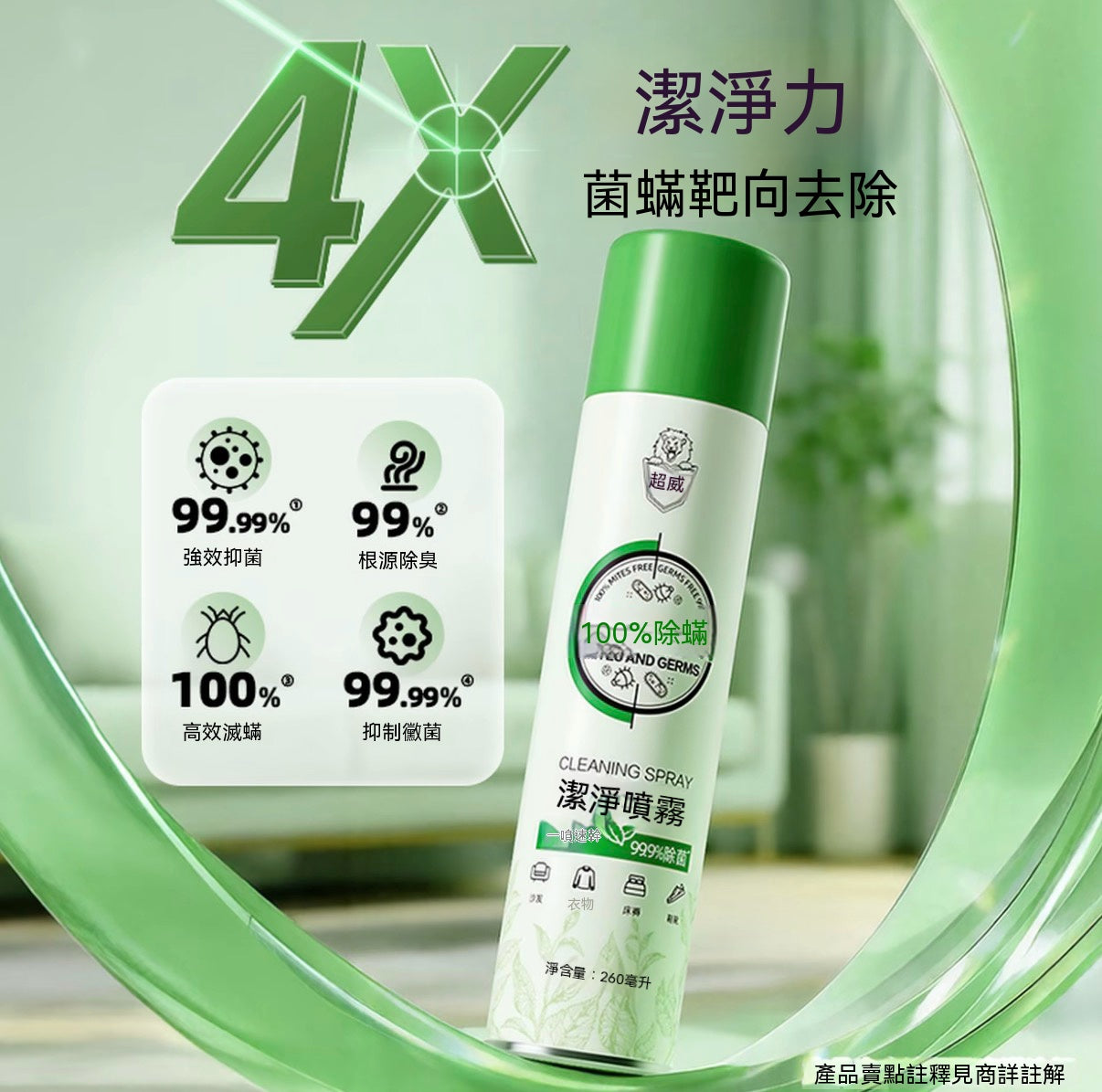 100% Intensive Anti-Mite Spray