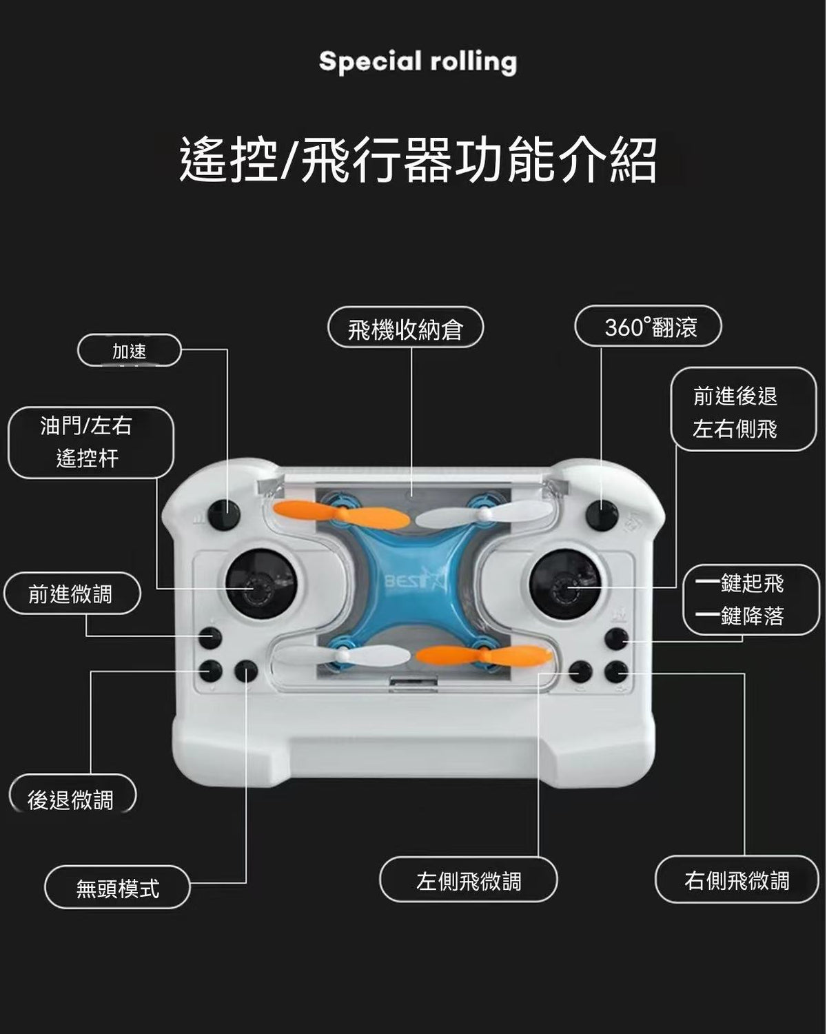 Mini Handheld Remote Control Drone