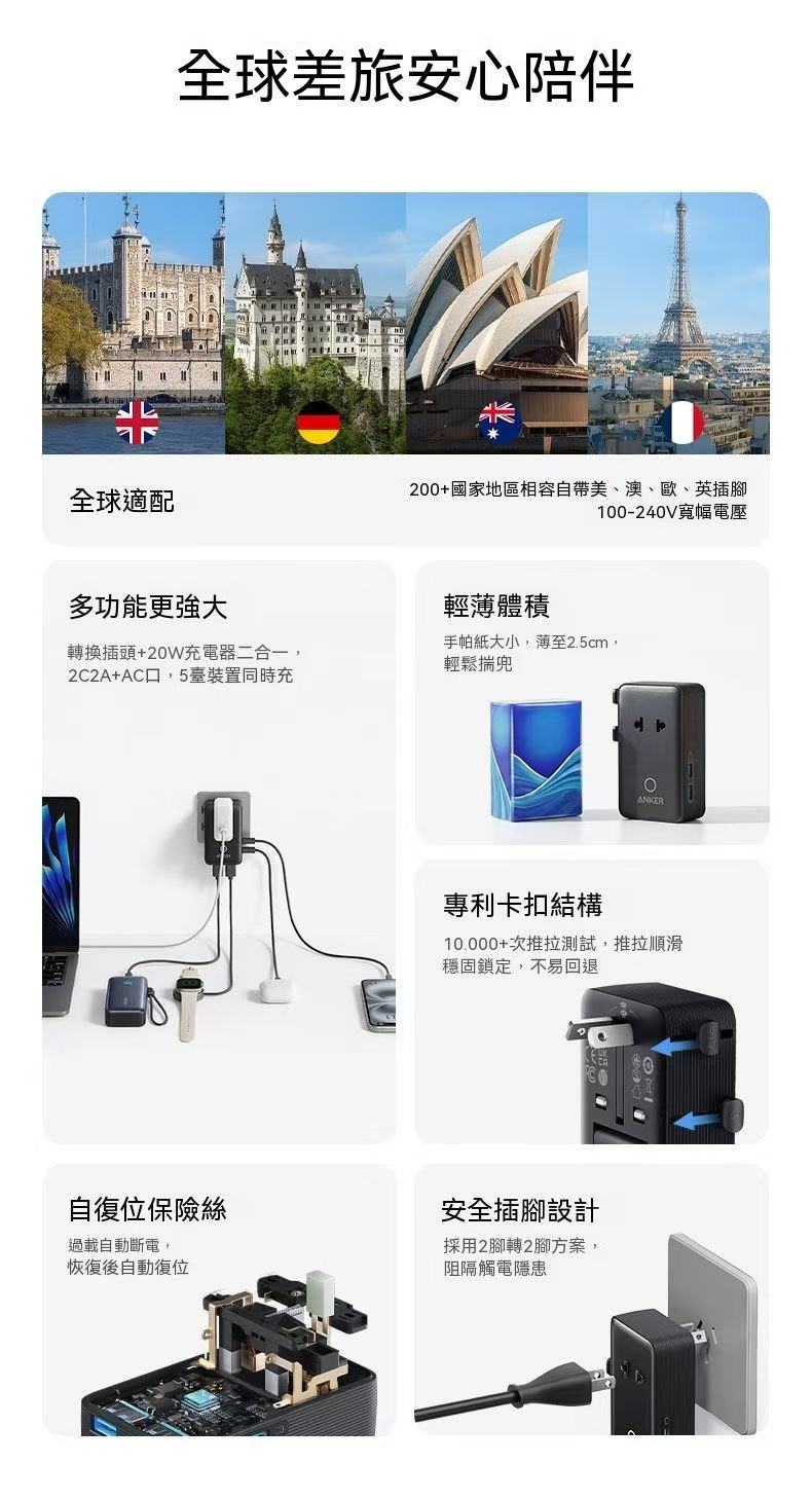 Anker Nano 多國萬用轉換插頭