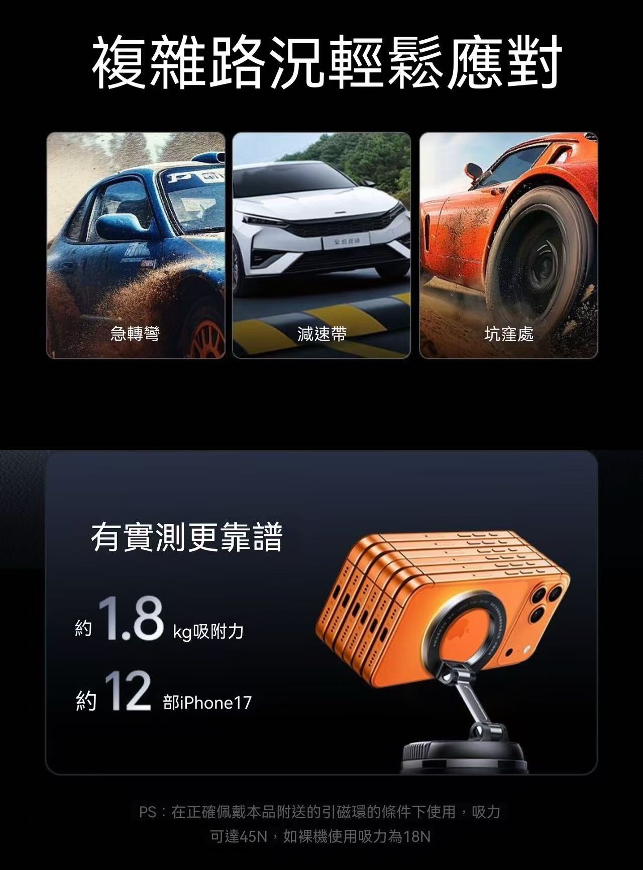 新款磁吸車載支架（引磁片套餐）