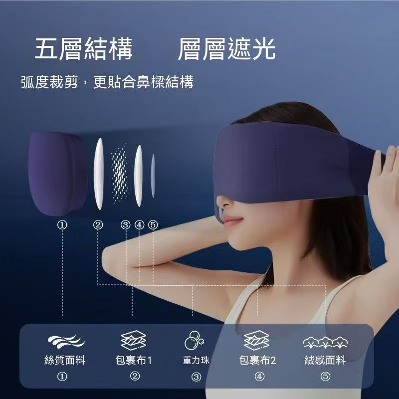 Deep Sleep Gravity Eye Mask (Sleep Savior⭐)