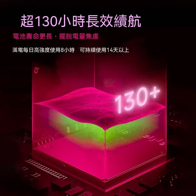 EWEADN X23 Lightweight Tri-Mode Gaming Mouse