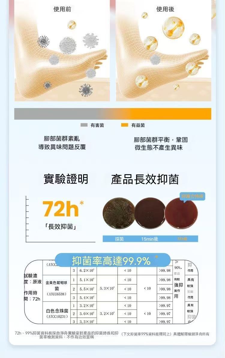 Kleank柿子單寧臭腳腳汗噴霧