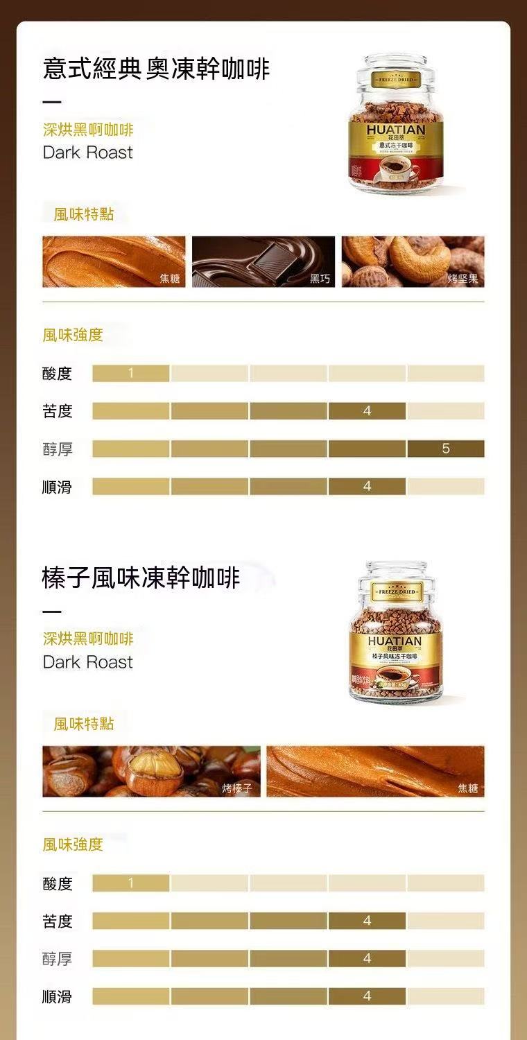 金烘凍乾黑咖啡（贈送打泡器，咖啡杯）