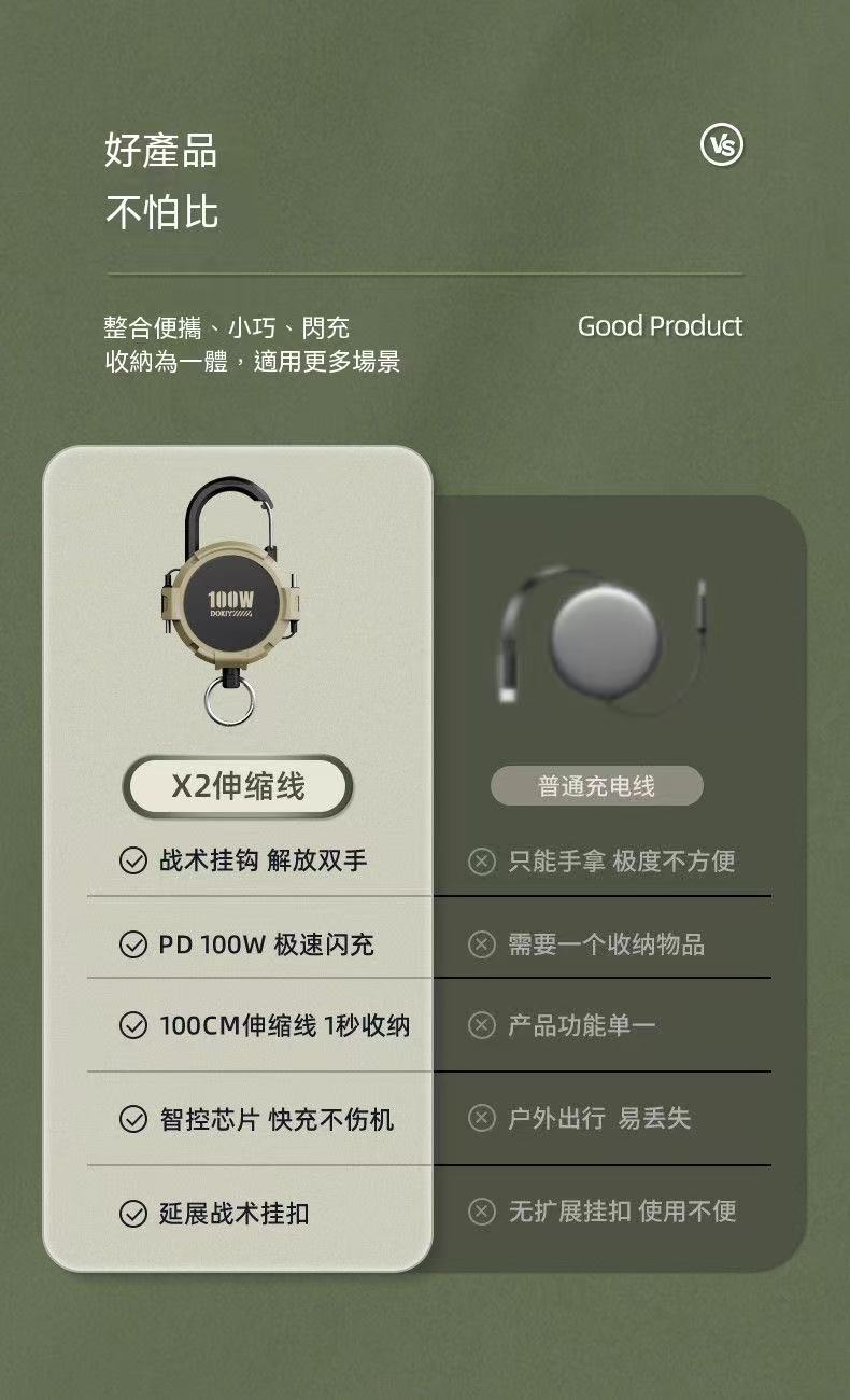 戶外快充伸縮數據線100W適用蘋果17充電線雙頭typec快充