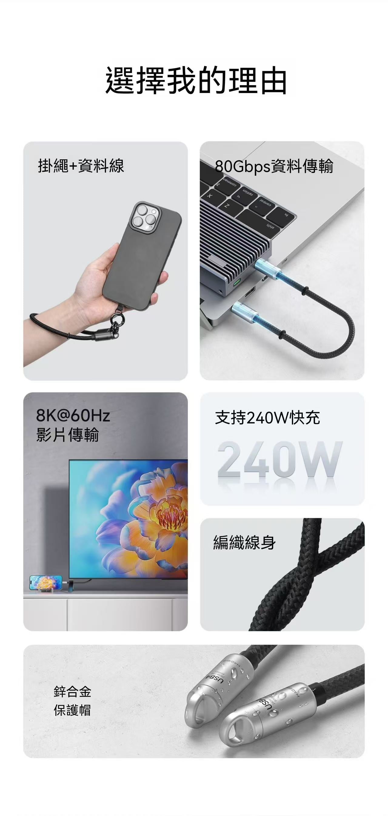 USB4 全功能手腕掛繩線