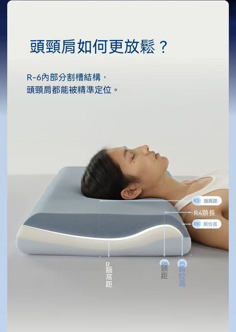 亞朵星球深睡枕Pro3.0 （有平替款）