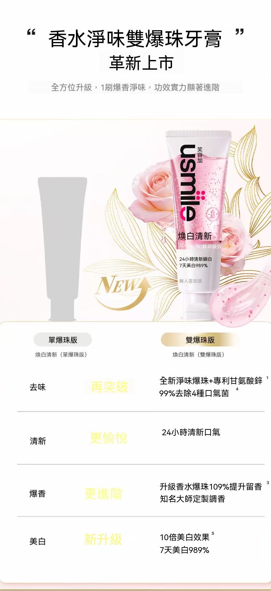 usmile煥白清新香水牙膏
