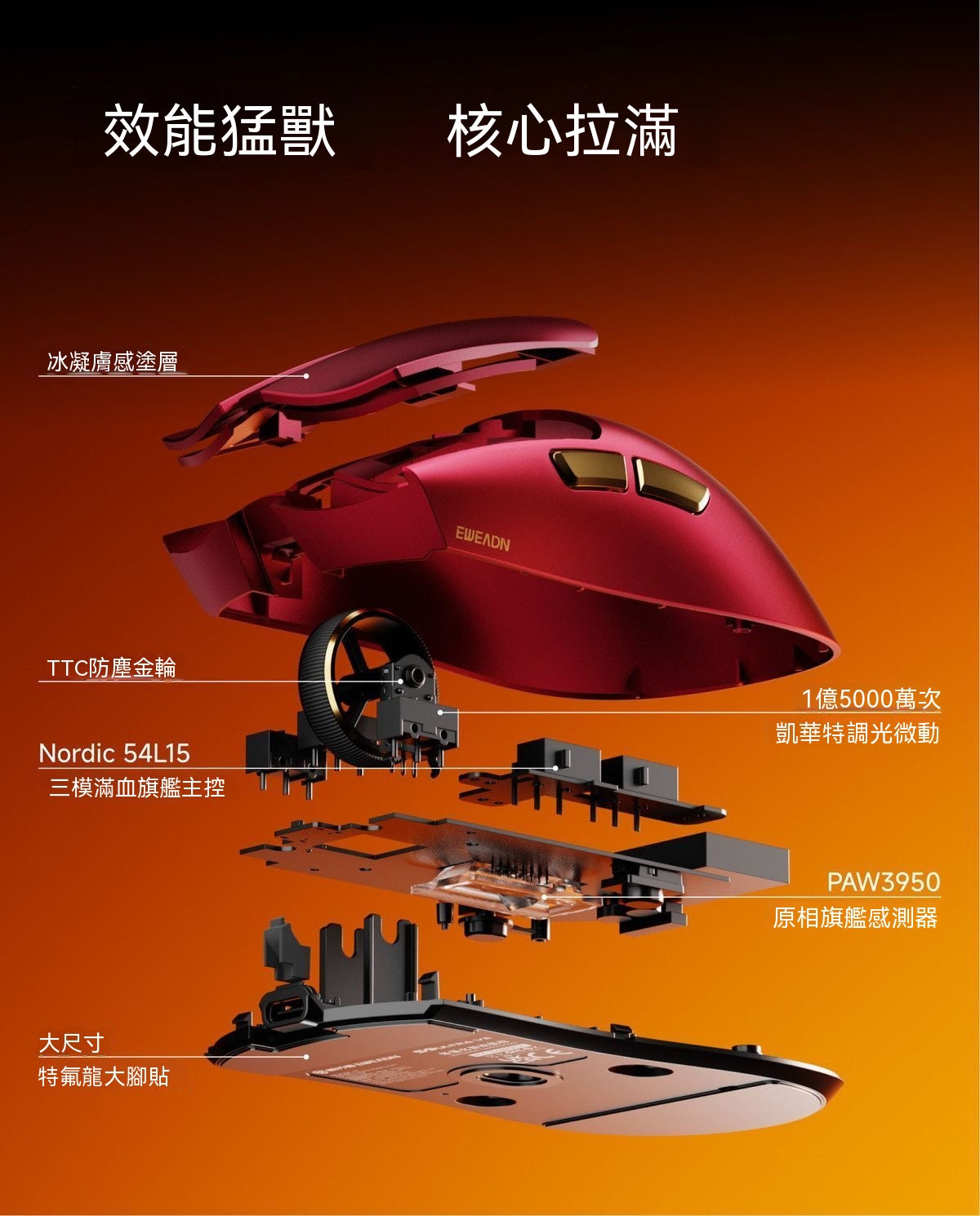 S9三模電競滑鼠