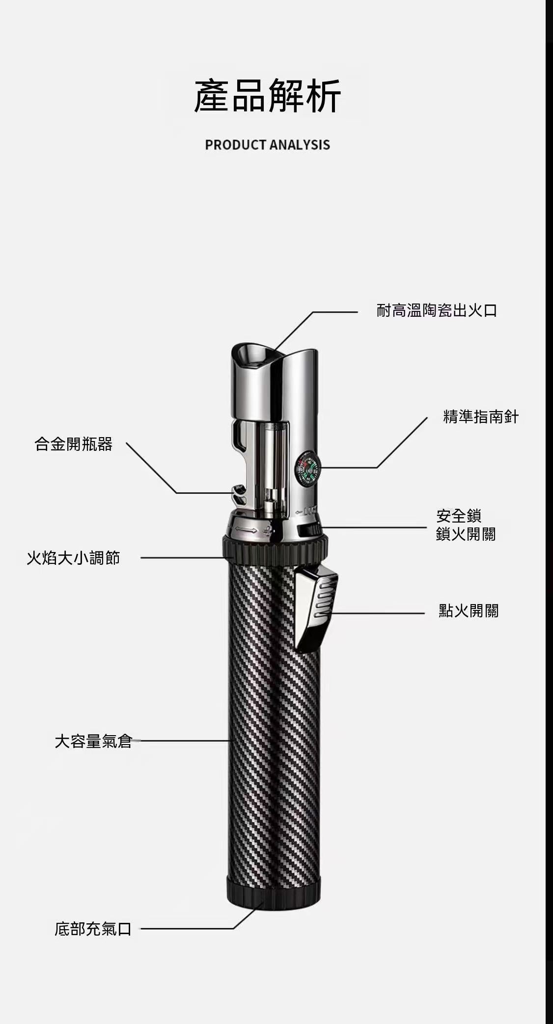 Multifunctional Portable Windproof Camping Lighter