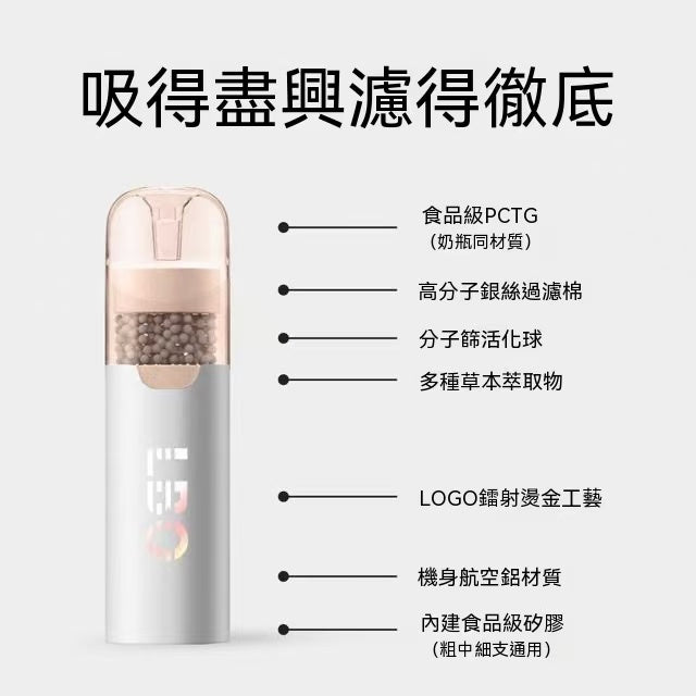 （秒變涼🚬）果味過濾煙嘴
