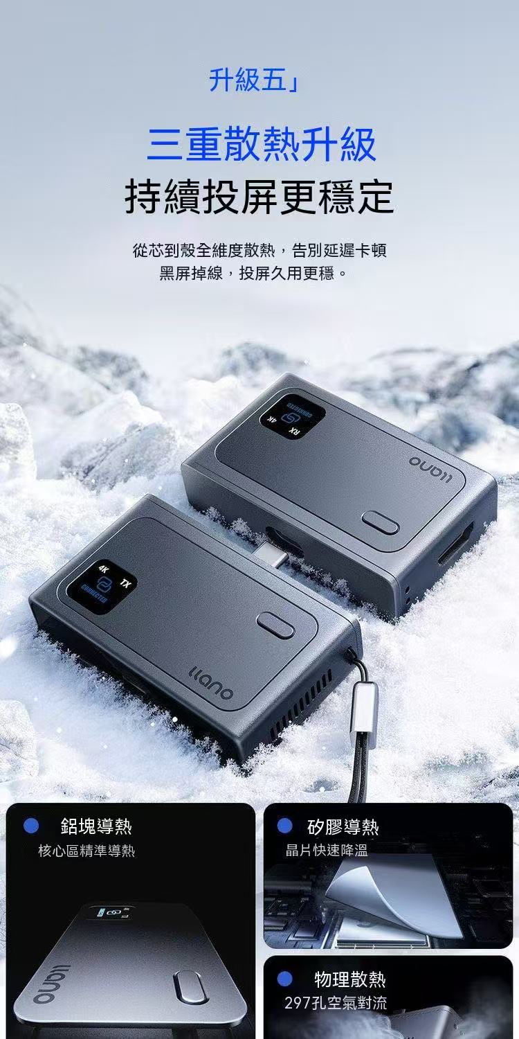 Green Energy 4K Screen Mirroring Device, Point-to-Point HD Wireless Long-Distance Screen Mirroring Artifact Converter