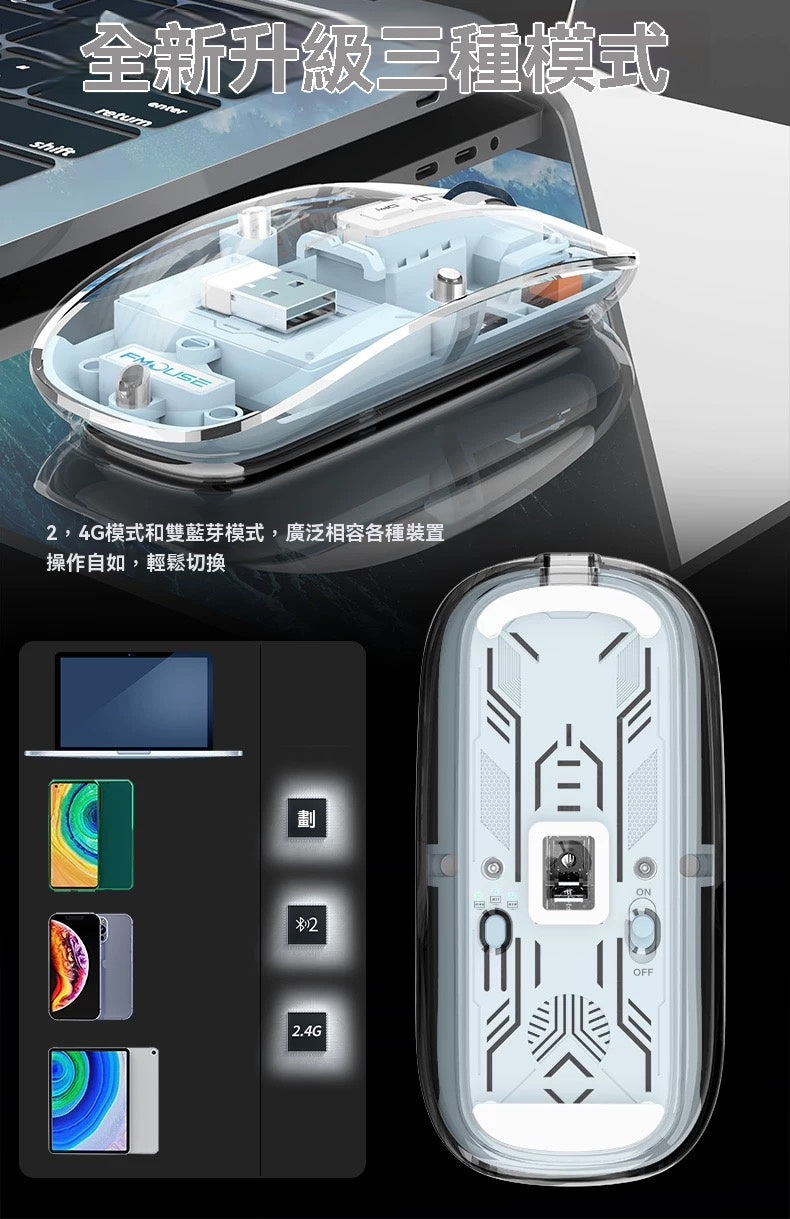 透明三模辦公滑鼠