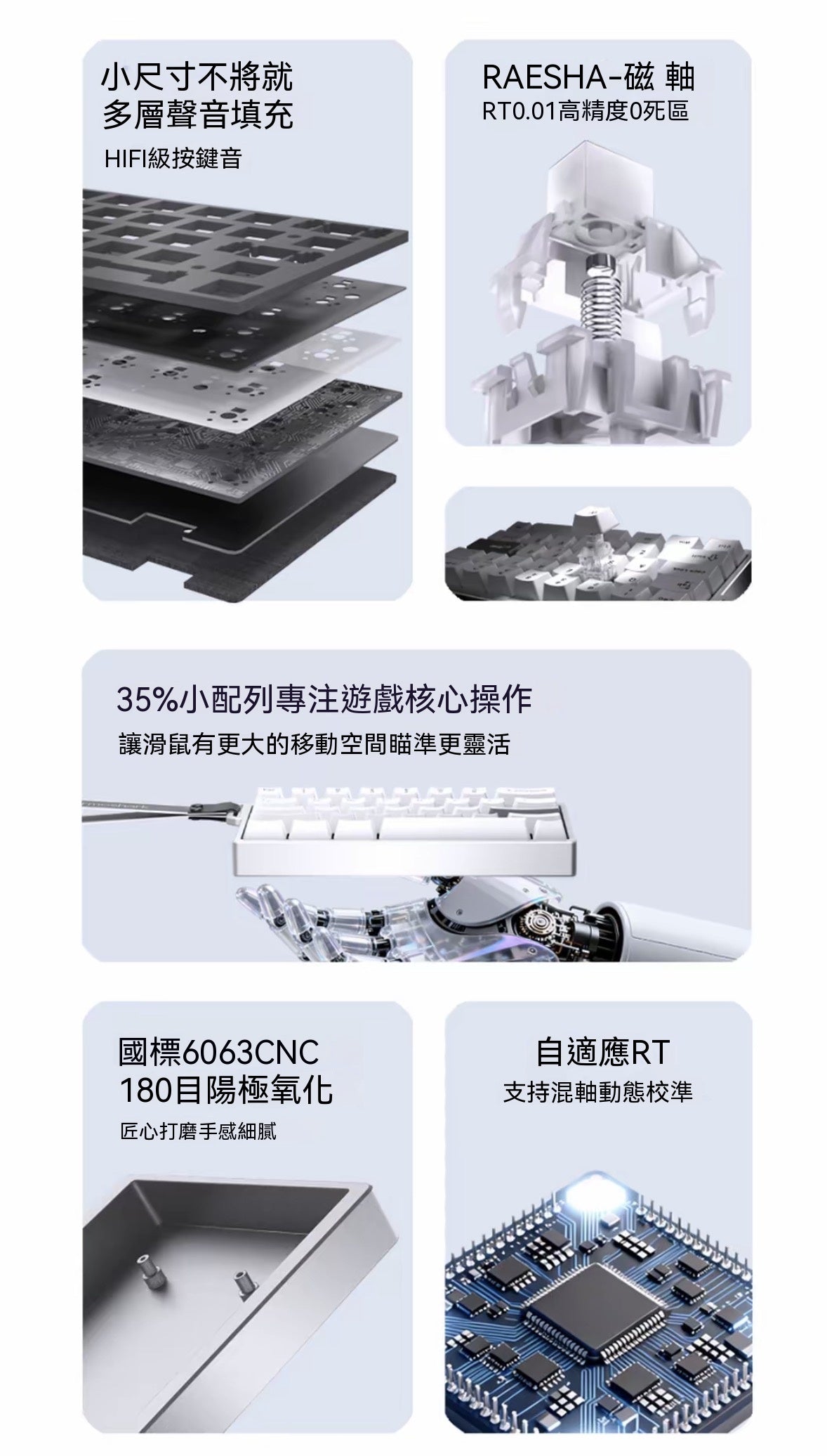 KT35 Aluminum Alloy 35% Layout One-Hand Magnetic Switch Keyboard