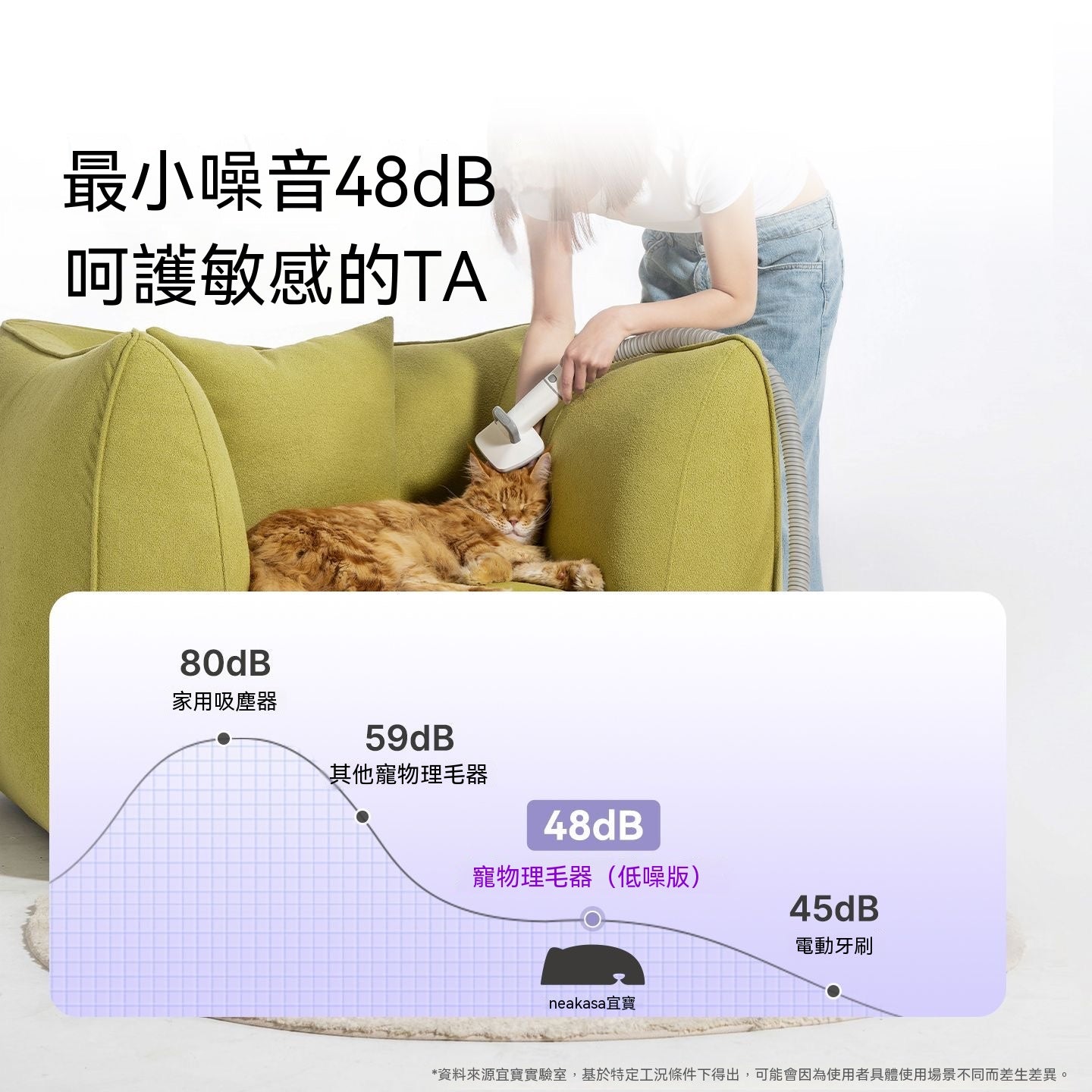五合一寵物理毛器（低噪版）