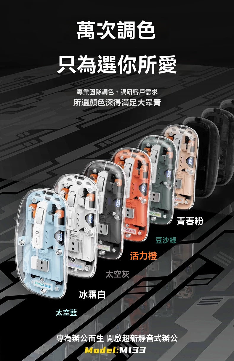 透明三模辦公滑鼠