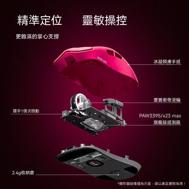 EWEADN X23 Lightweight Tri-Mode Gaming Mouse