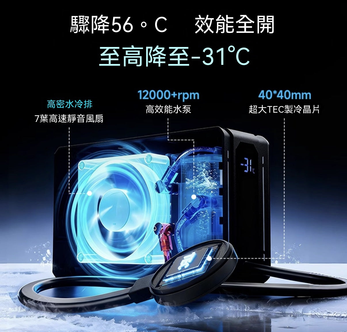 6ultra液冷磁吸散熱器