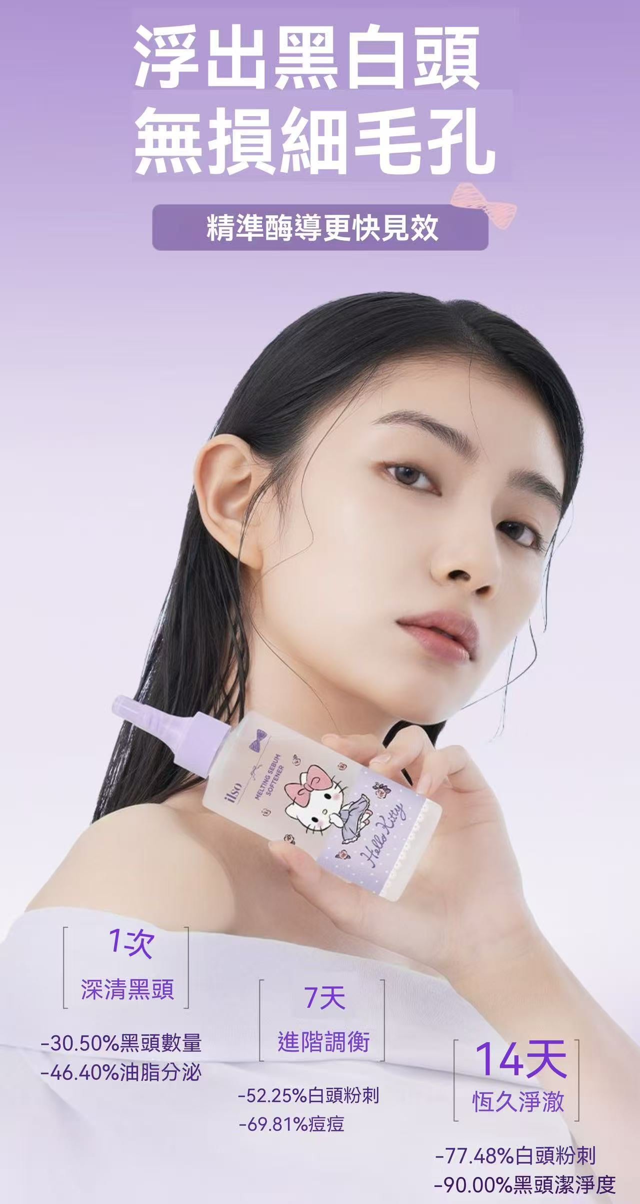 ilso × Hello Kitty 聯名黑頭導出套組