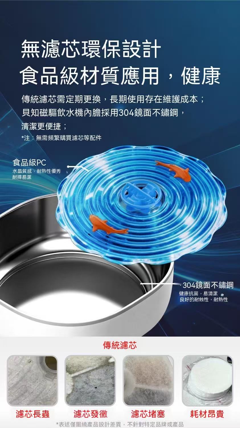 靜音無線貓咪飲水機