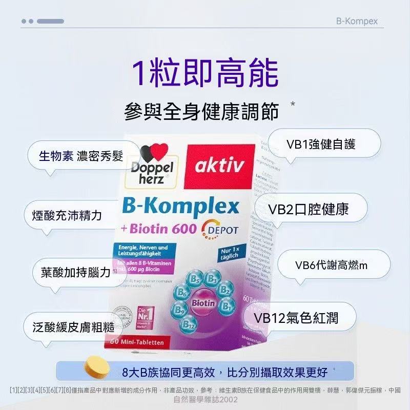 Doppelherz B-Vitamins + Biotin Tablets