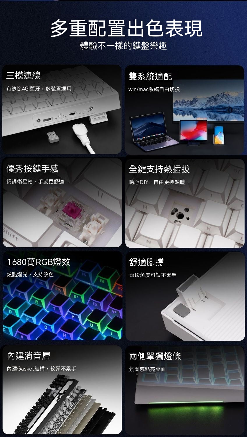 MGC98 Tri-Mode Mechanical Keyboard