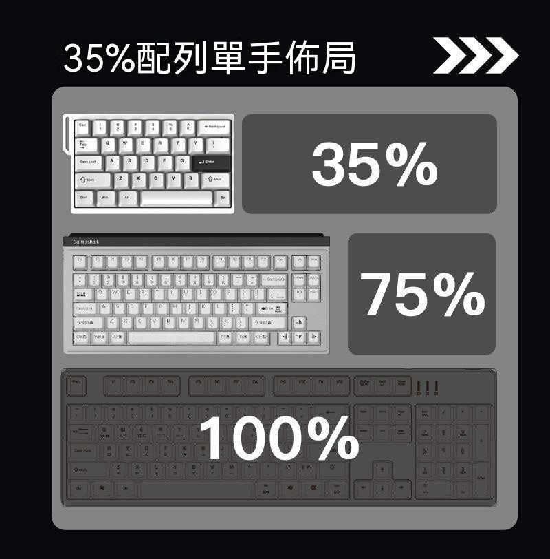 KT35 Aluminum Alloy 35% Layout One-Hand Magnetic Switch Keyboard