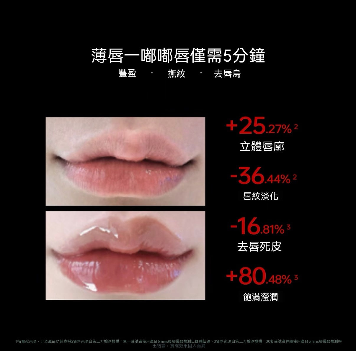 膠原蛋白立體豐盈精華唇露（小電筆Pro）