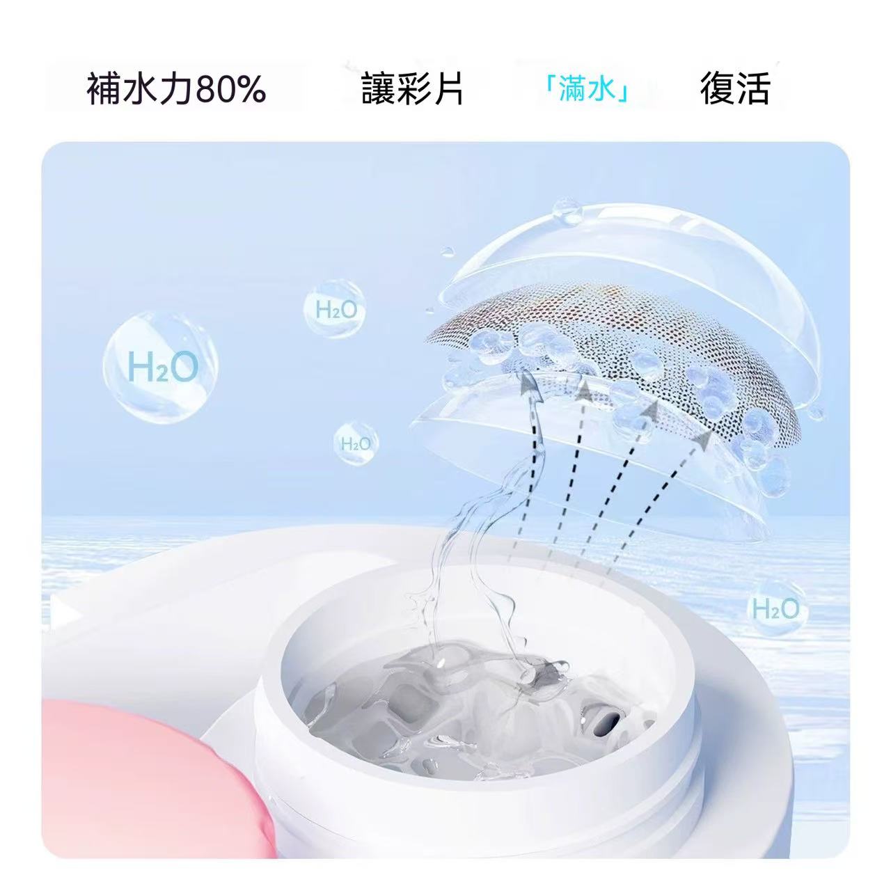 3N還原儀miniQ Pro 隱形眼鏡清洗機