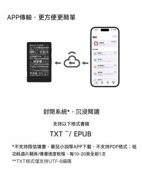 墨水屏小閱讀器迷你看書神器