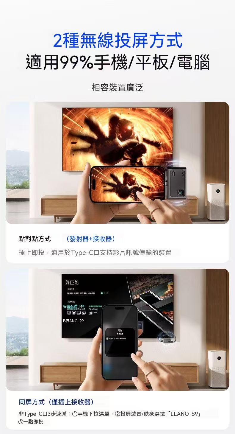 Green Energy 4K Screen Mirroring Device, Point-to-Point HD Wireless Long-Distance Screen Mirroring Artifact Converter