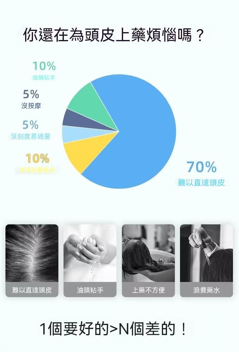 Mriya震動出液梳頭皮上液器